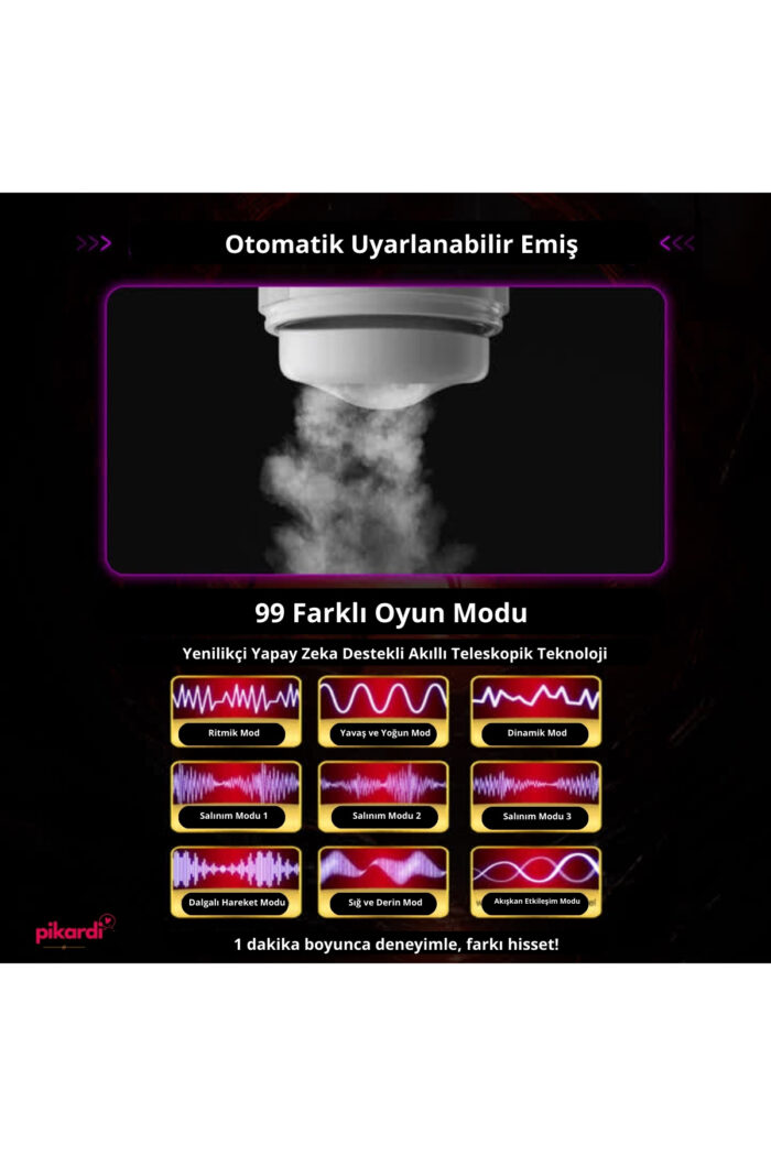 Akıllı Isıtmalı-Chang Jiang Dijital Ekranlı- Erkek Mastürbatör – 9 Titreşim - 4 Emiş Modu - Image 5