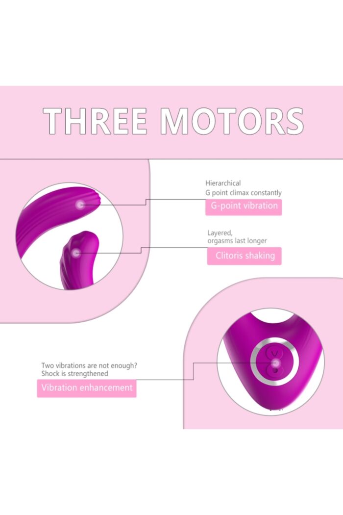 Beli-B Mor Renkli Teknolojik Vibratör * Anal-Vajinal Kullanıma Uygun * 11,5 cm Yükseklik(Uzunluk), * 5,5 cm Eninde * Uzaktan Kumandalı * 5 Metreye Kadar Kumandadan Yönlendirme Imkanı - Image 8