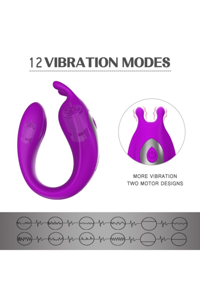 MODY MOR – ÇİFT MOTORLU UZAKTAN KUMANDALI * USB JARZ * ANAL-VAJİNAL KULLANIMA UYGUN - Görsel 2